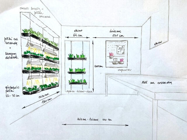 Joanna has her own room plan