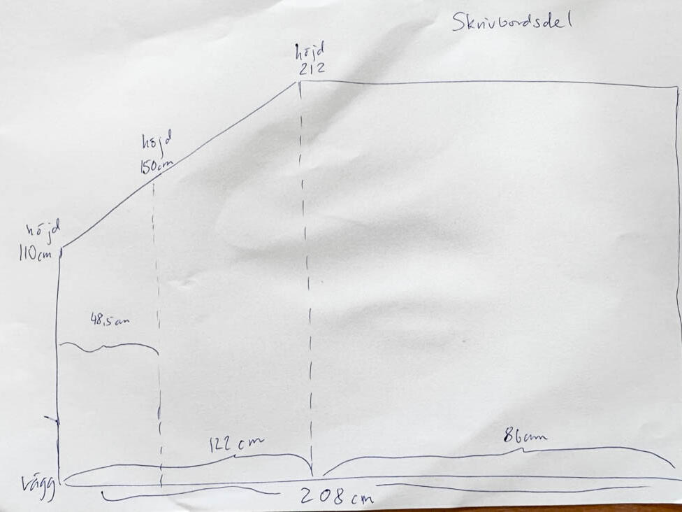 Planowanie na papierze