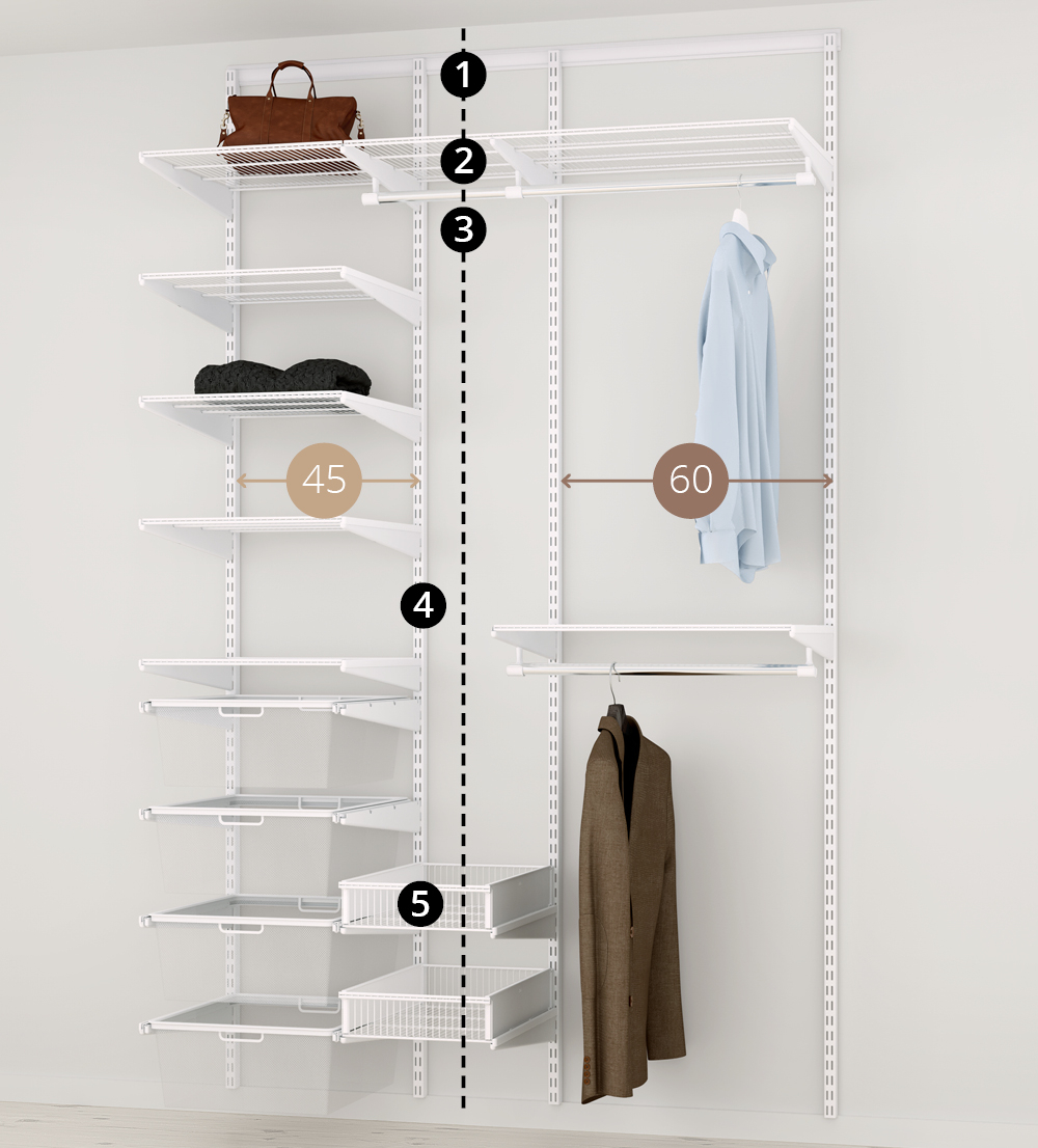 Eine Übersicht über der Einheitsbreiten und welche Produkte von Classic by Elfa zugeschnitten werden können.