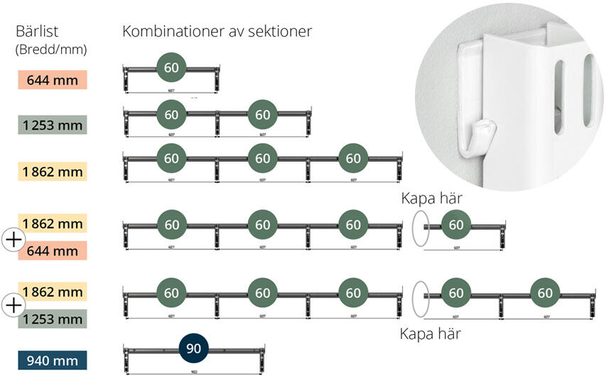 Planning support strip